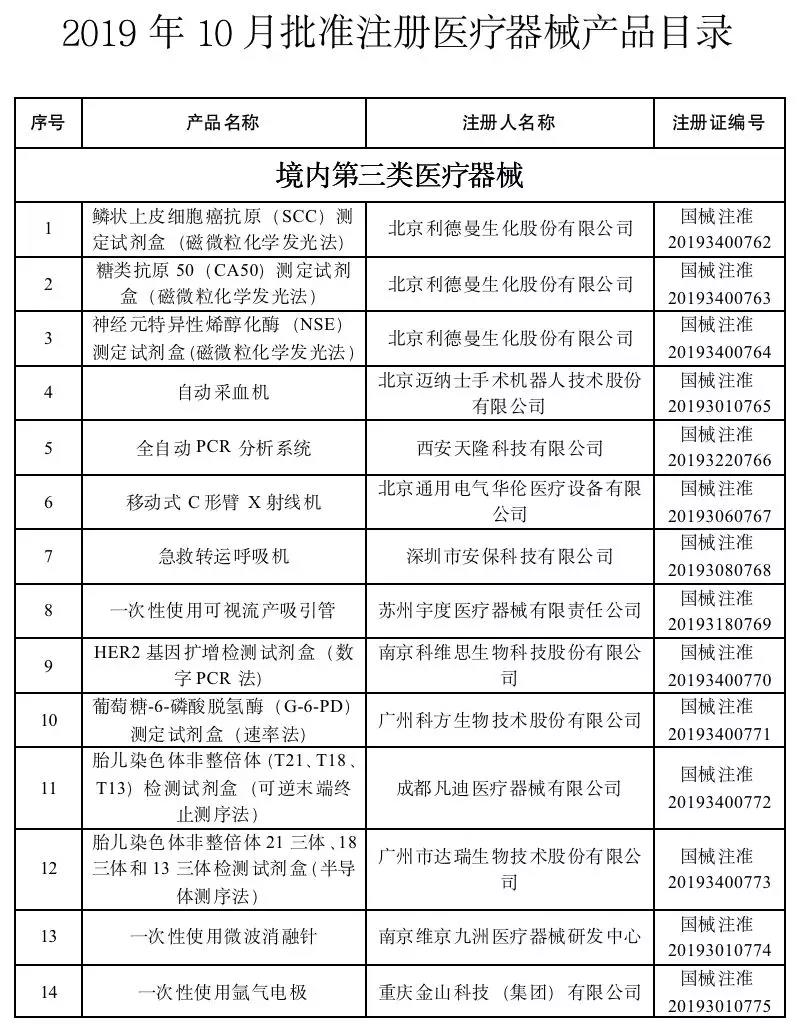 医疗器械01.jpg