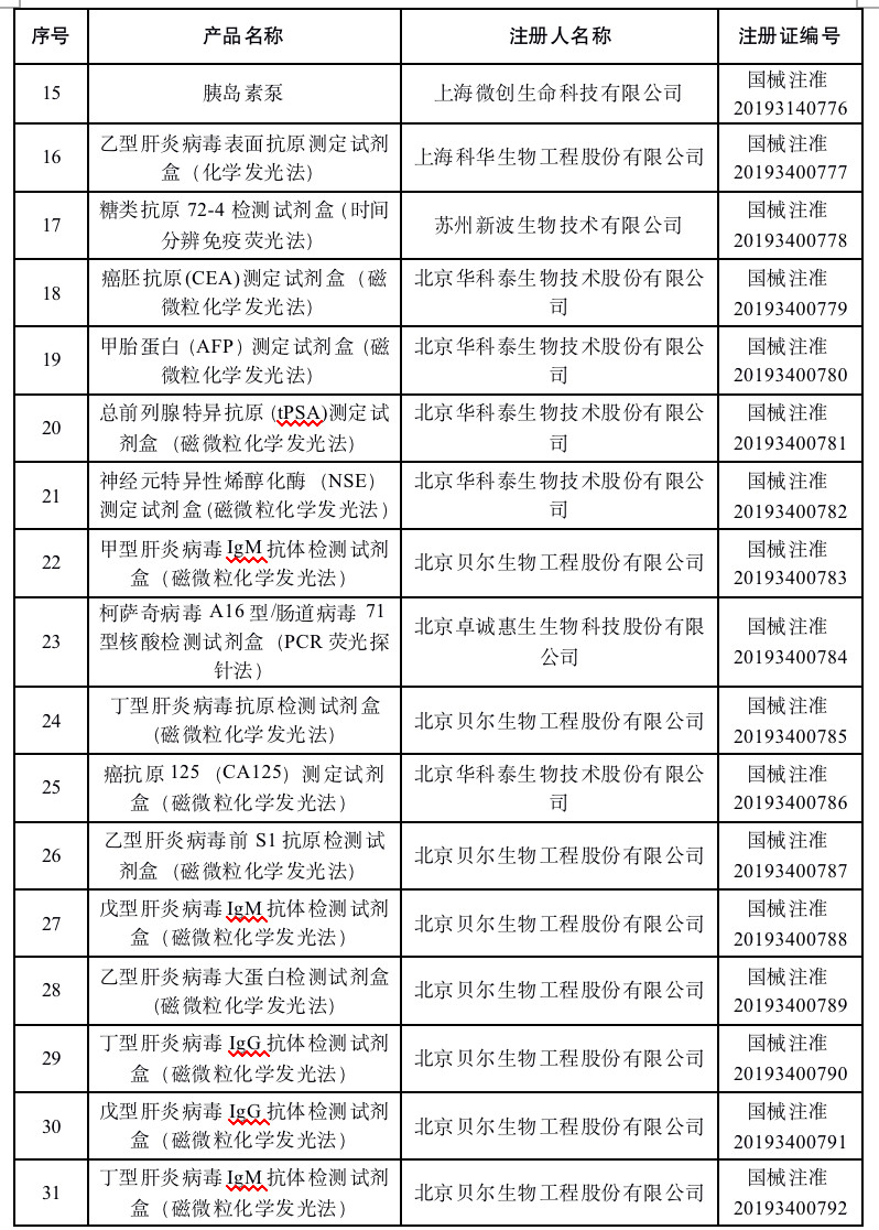 医疗器械02.jpg