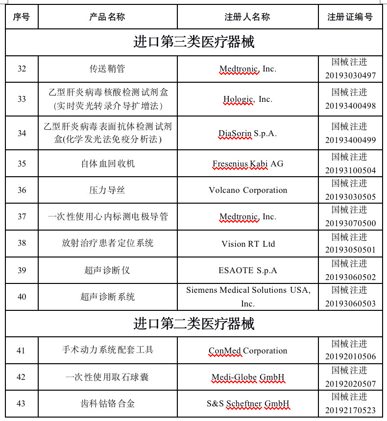 医疗器械03.jpg
